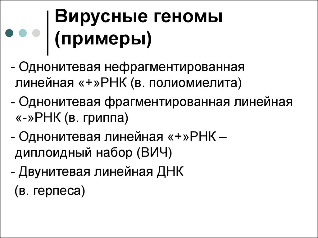 Вирусный геном. Геном вируса. Однонитевая линейная +РНК. Однонитевая линейная ДНК.