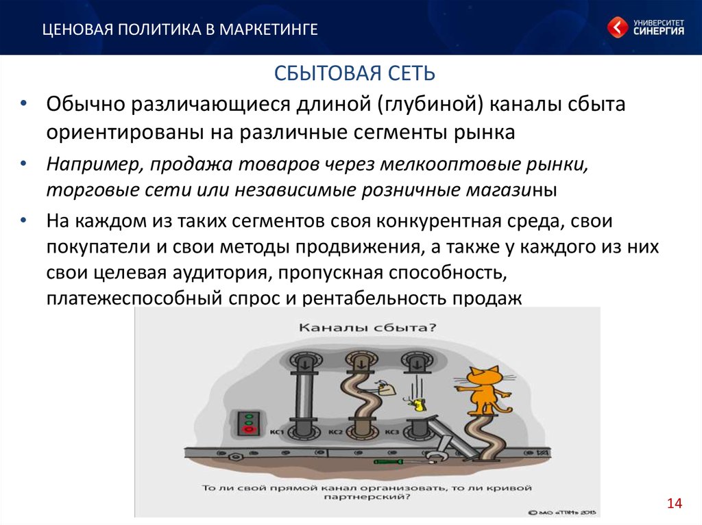 Сбытовая логистика презентация