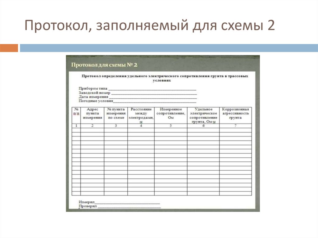 Заполнение протокола. Протокол заполненный. Протокол заполняют для презентации. Папка с протоколом заполнение. Формы динамического заполнения протоколов.