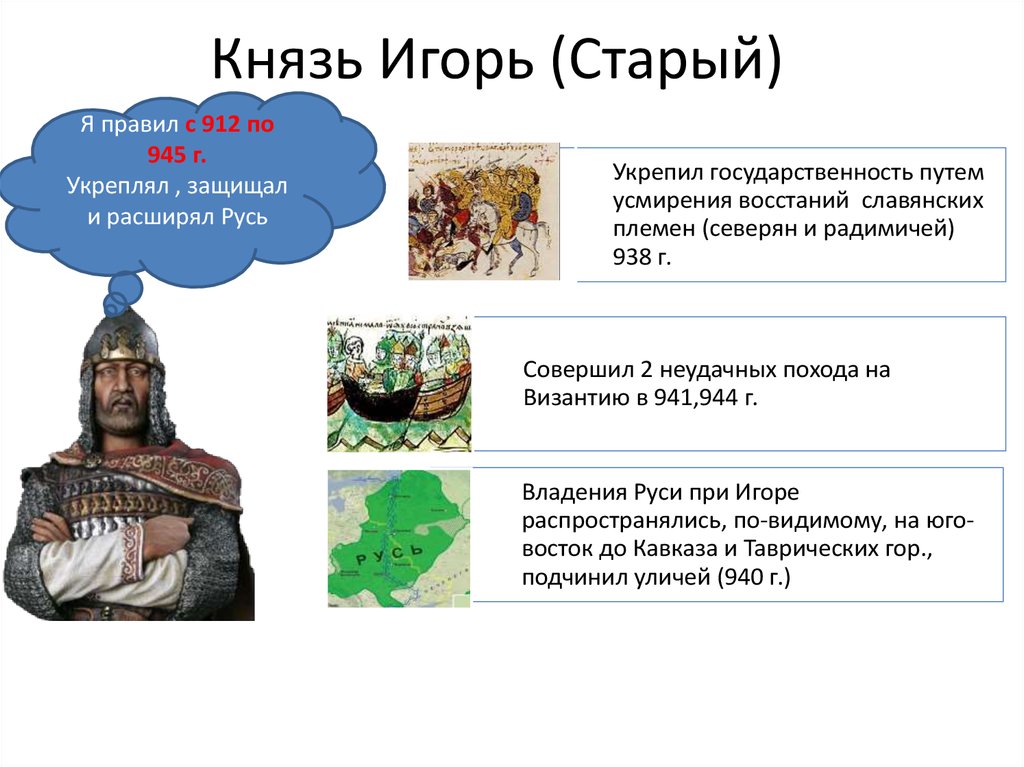 Князем какого города. Игорь правитель Руси. Игорь старый годы правления. Князь Игорь годы правления. Походы князей древней Руси Игорь.