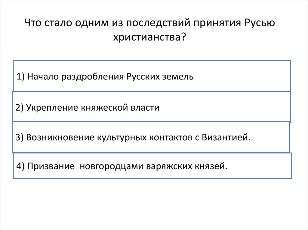 Что из названного относилось к последствиям. Что стало одним из последствий принятия Русью христианства. Одно из последствий принятия христианства на Руси. Последствия принятия христианства. Что из перечисленного стало последствием принятия христианства.