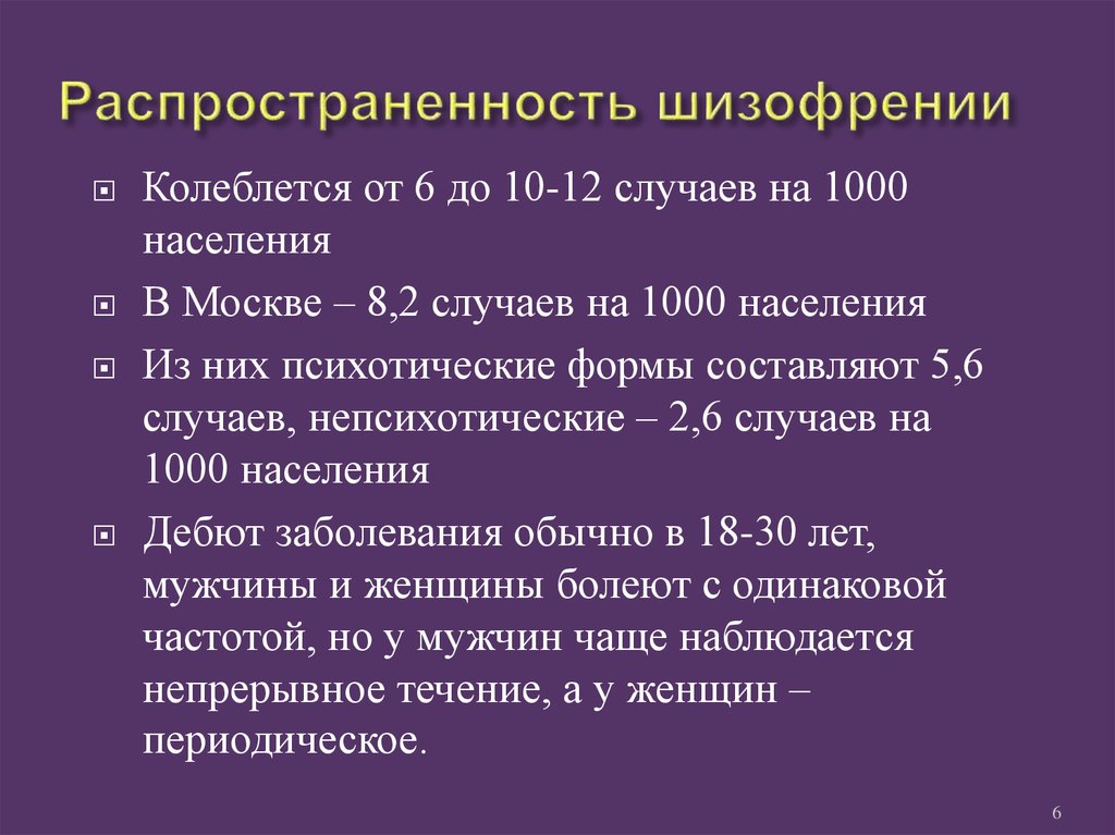 Проблемы современной психиатрии заболевания структура и распространенность профилактика проект