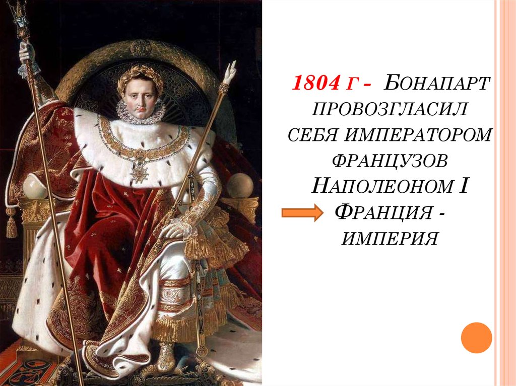 1804 г - Бонапарт провозгласил себя императором французов Наполеоном I Франция - империя