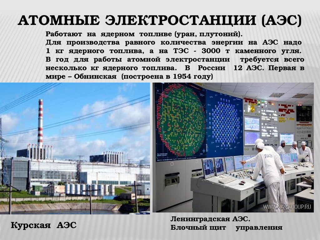 Гост аэс. Атомная электростанция информация. АЭС для презентации. Профессии на атомной электростанции. Ядерное топливо на атомной электростанции.