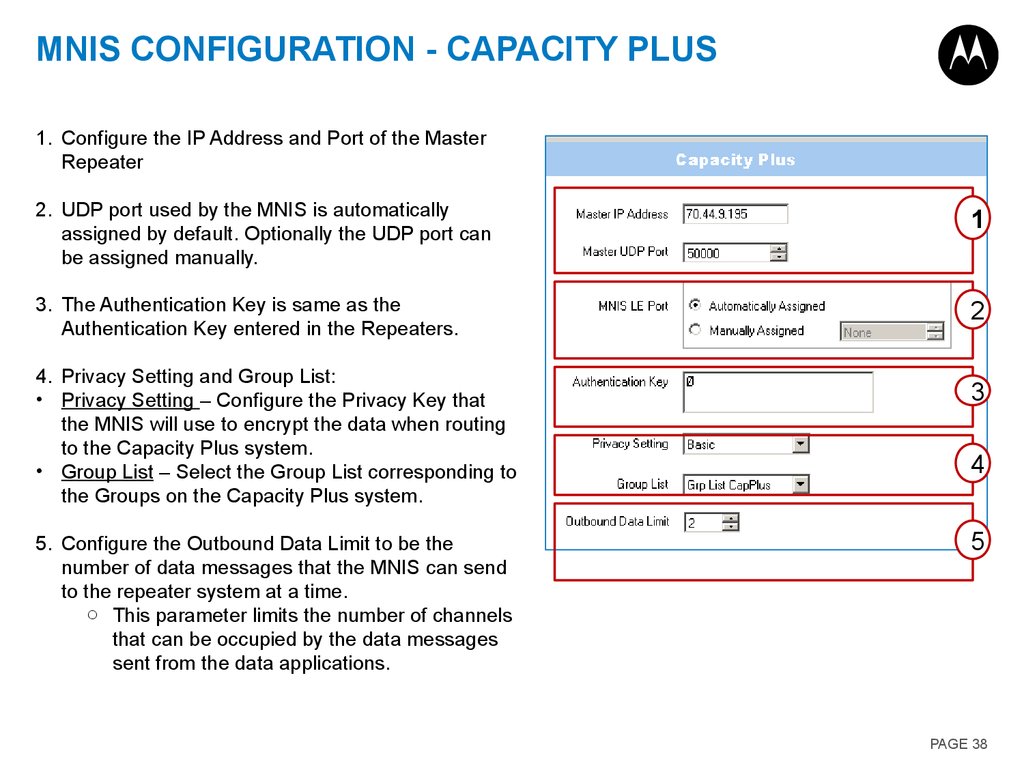 MNIS Configuration - Capacity Plus