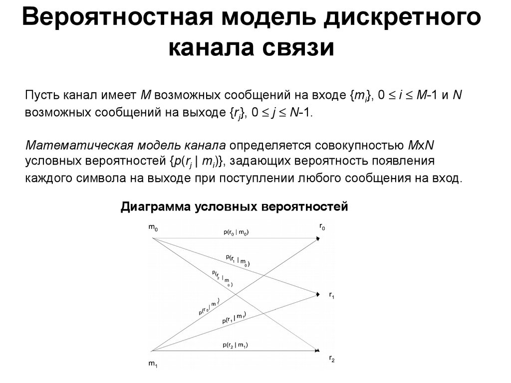 Дискретные каналы без памяти. Модели дискретных каналов связи. Математические модели каналов связи. Математическая модель дискретный канал. Вероятностная модель.