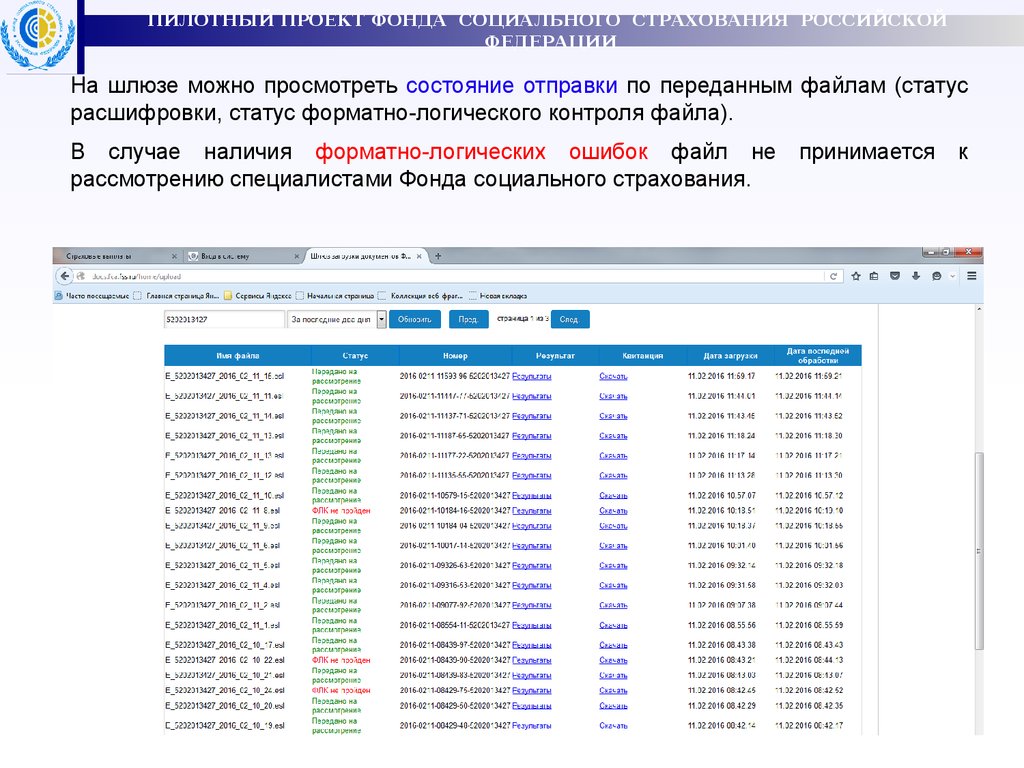 Статус номера контакта