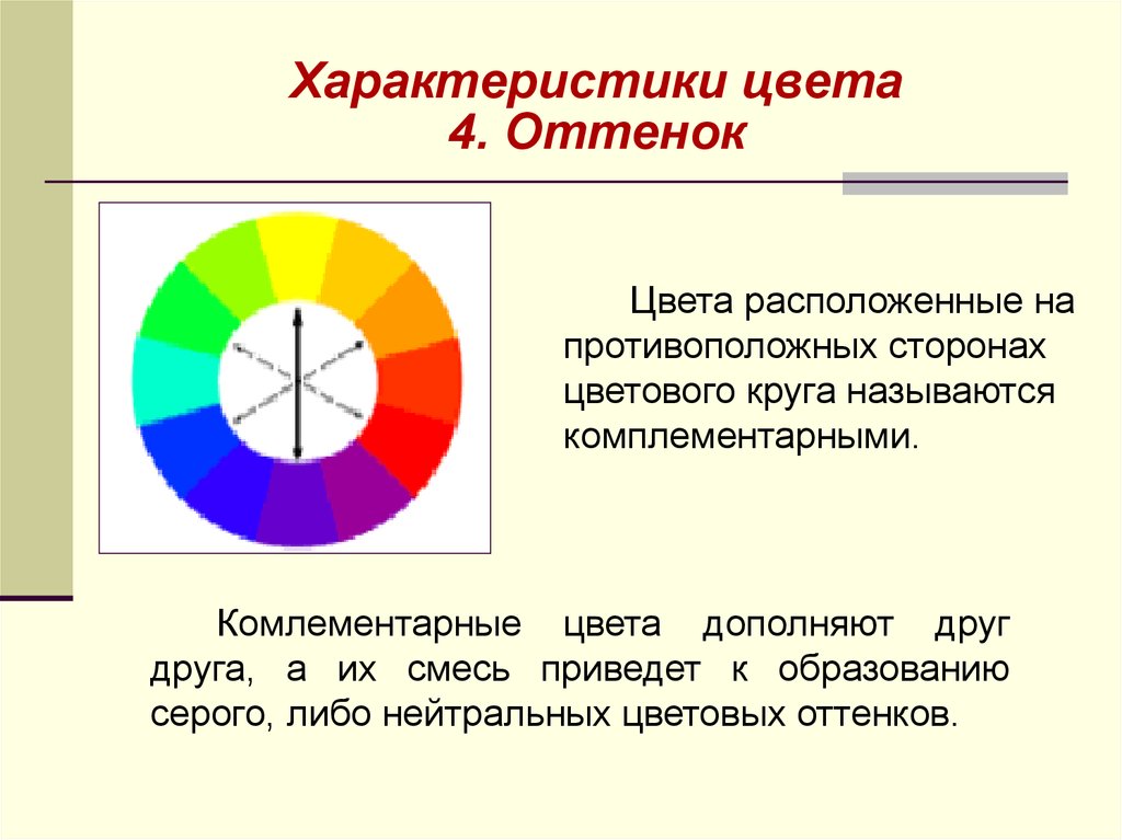 Цвет характеристика. Характеристики цвета. Основные характеристики цвета. Характеристика цветового тона. Цветовые характеристики цветовой тон.