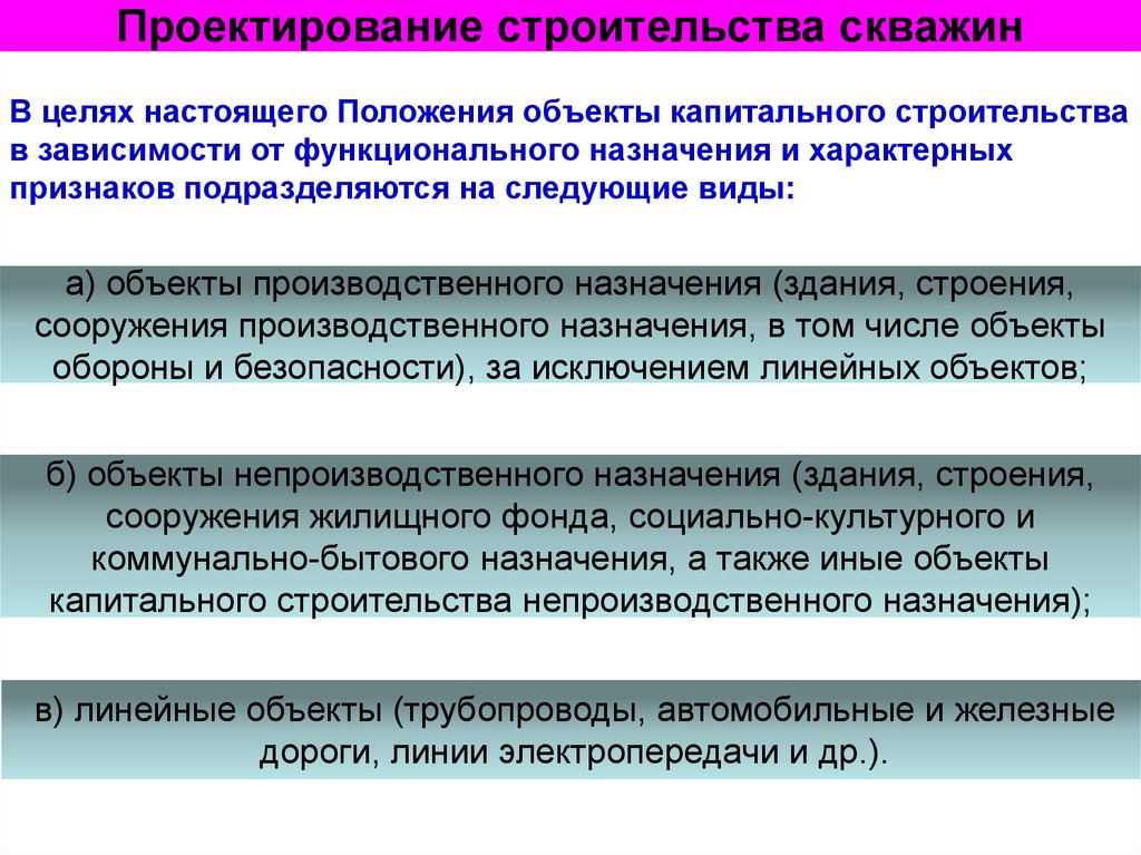 Назначение капитального строительства. Проектирование строительства скважин. Цель проектирования строительства скважин. Назначение объекта капитального строительства. Функциональное Назначение объекта капитального строительства.