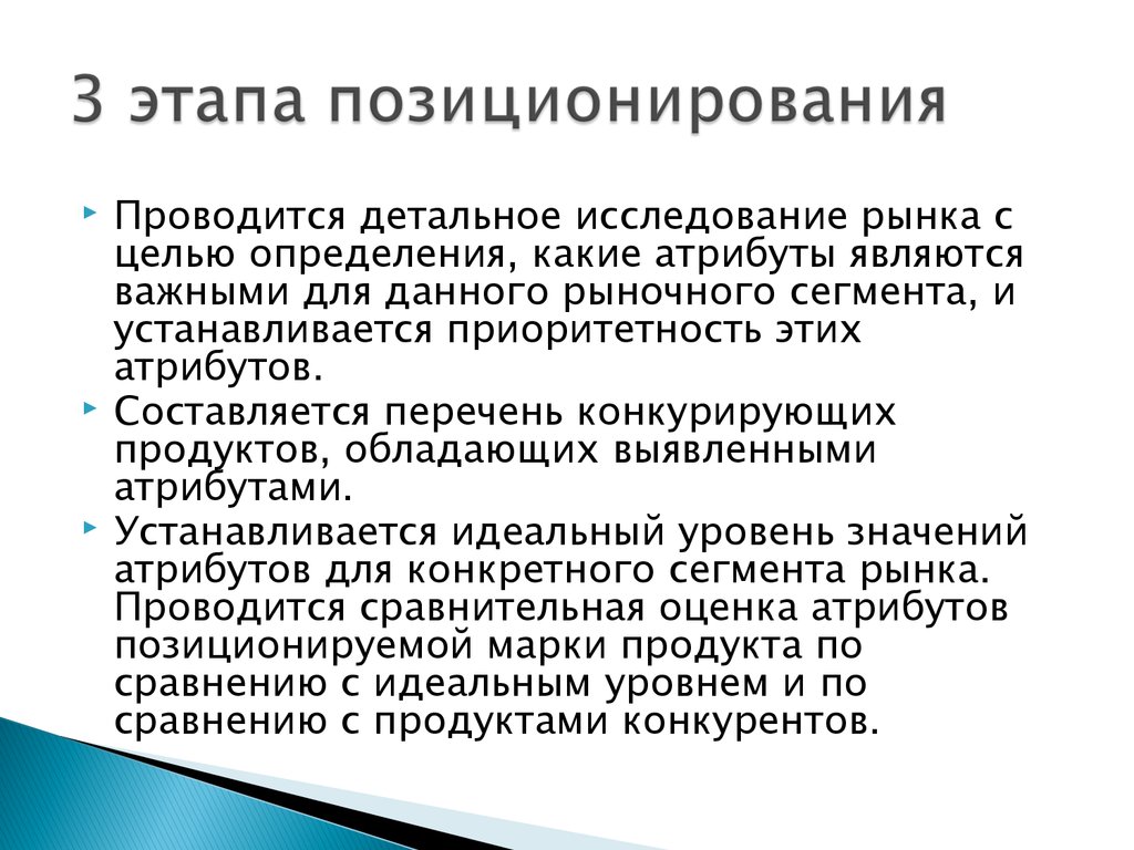 Позиционирование товара на рынке презентация