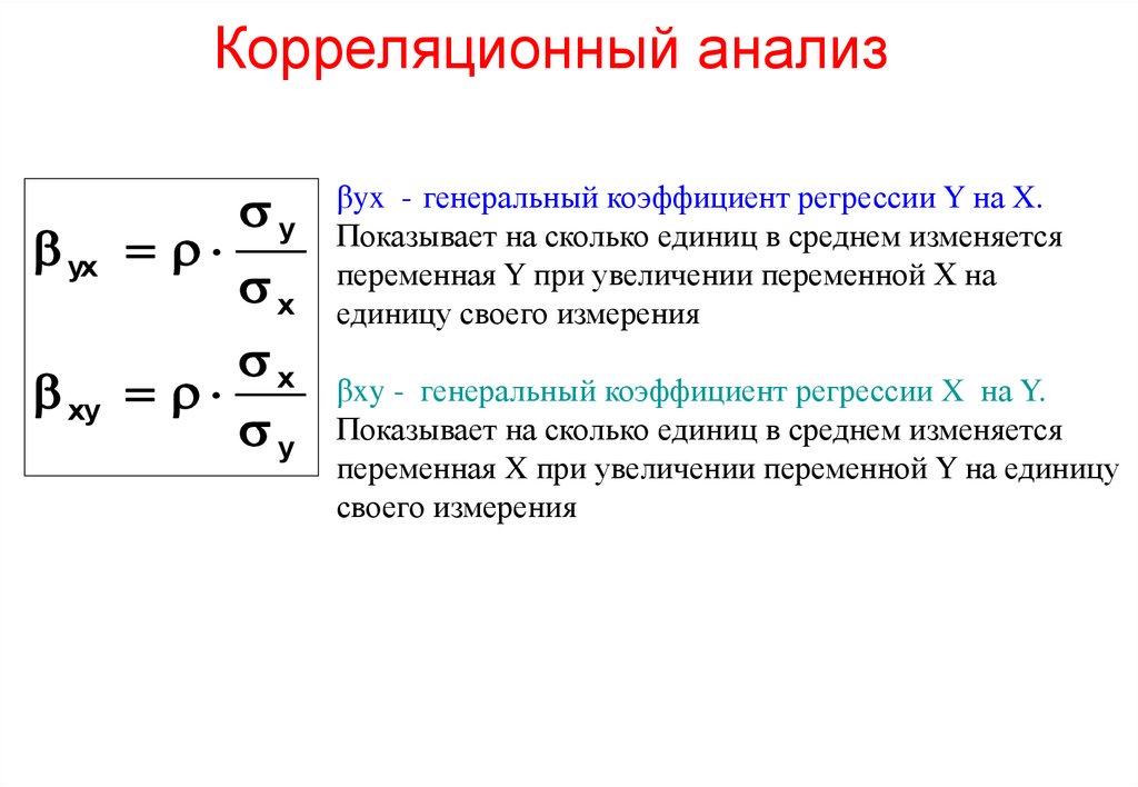 Корреляционный анализ. Коэффициент регрессии показывает на сколько. Коэффициент при переменной x. Коэффициент регрессии показывает на сколько процентов. Коэффициент при переменной регрессии.