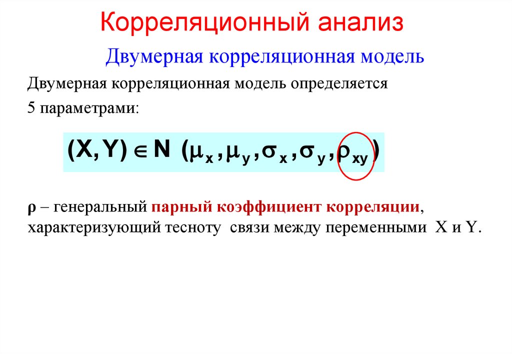 Корреляционный анализ. Корреляция между переменными. Метод корреляционного анализа. Корреляционная связь между переменными это. Двумерная корреляционная модель.