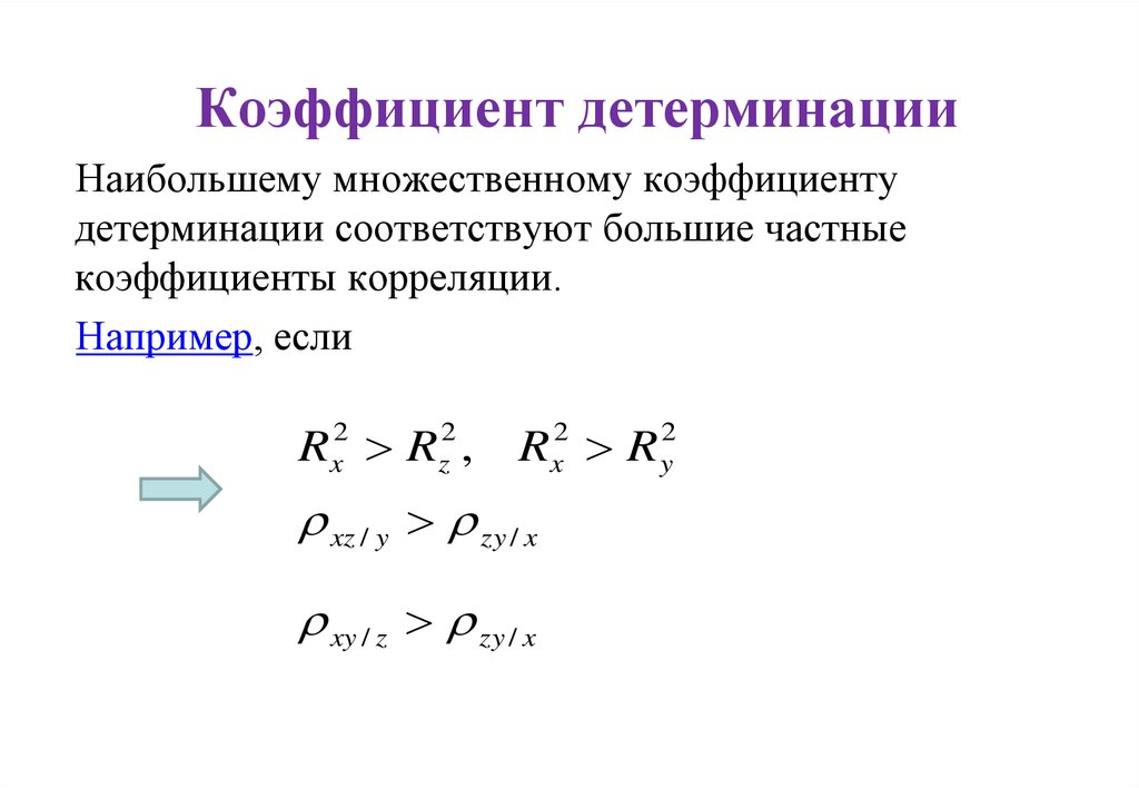 Множественный коэффициент