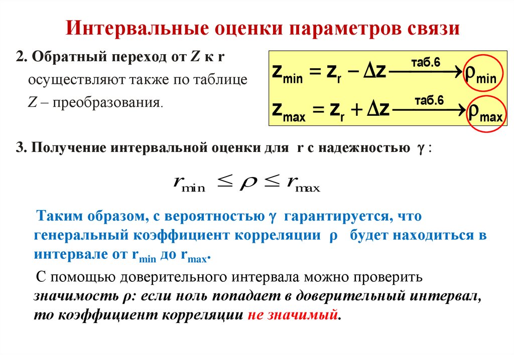 Параметры связей