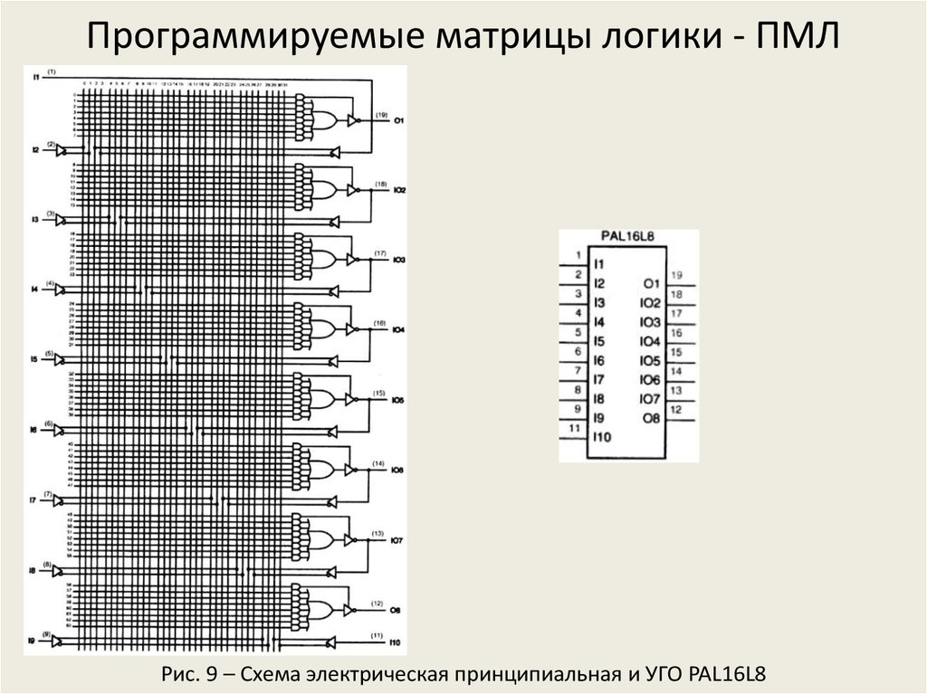 Какое обозначение имеют ис ппзу на принципиальных схемах