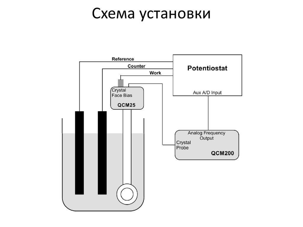 Теллур электронная схема