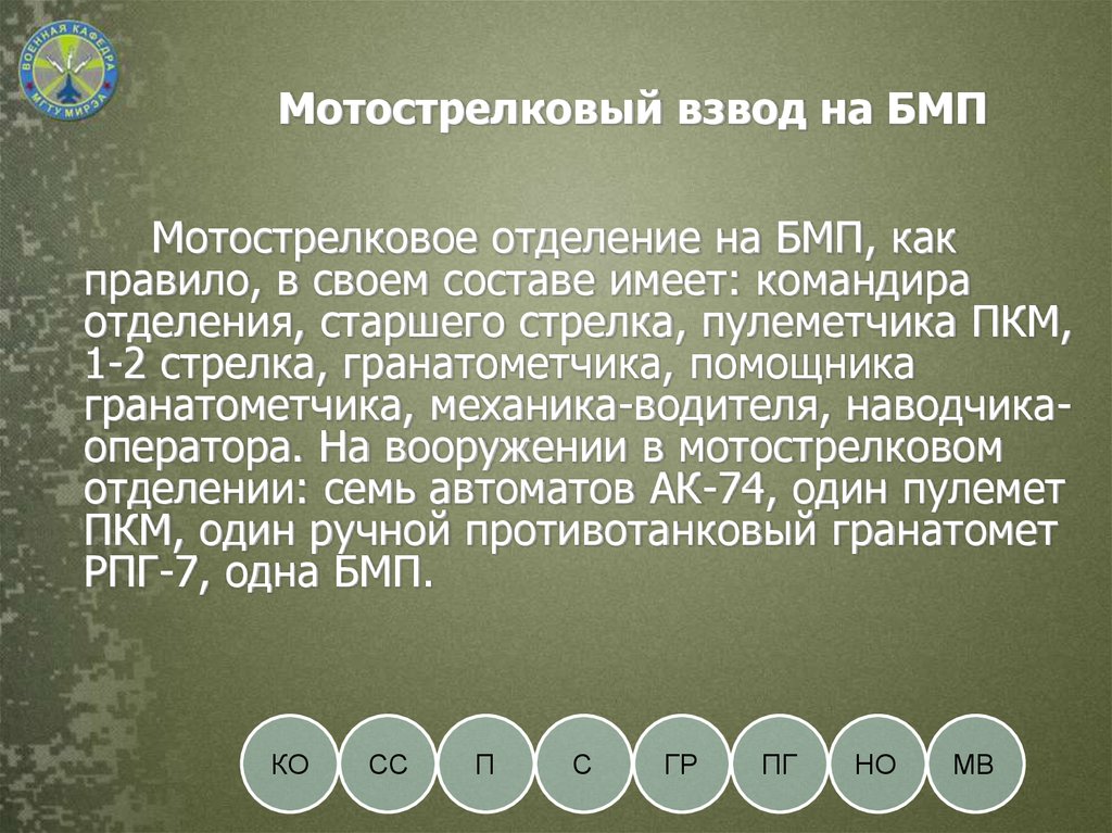 Состав мотострелкового отделения. Мотострелковый взвод. Мотострелковый взвод на БМП. Состав мотострелкового взвода на БМП. Отделение мотострелкового взвода.