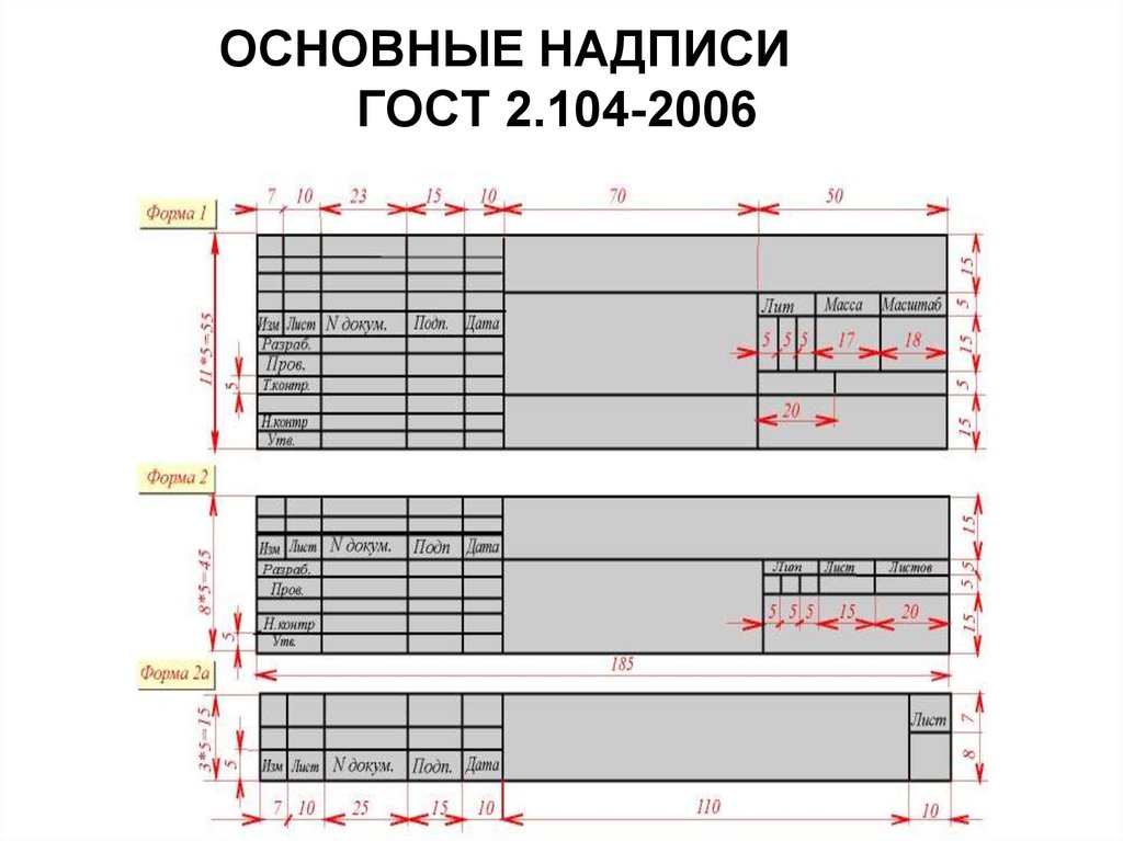 Основная 1а. Основная надпись чертежа а2. Основная надпись чертежа а4 форма 2. Форма основной надписи чертежа. Таблица основная надпись чертежа а4.