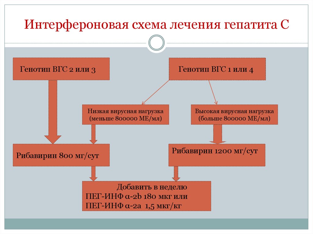 материалы для истории приказного