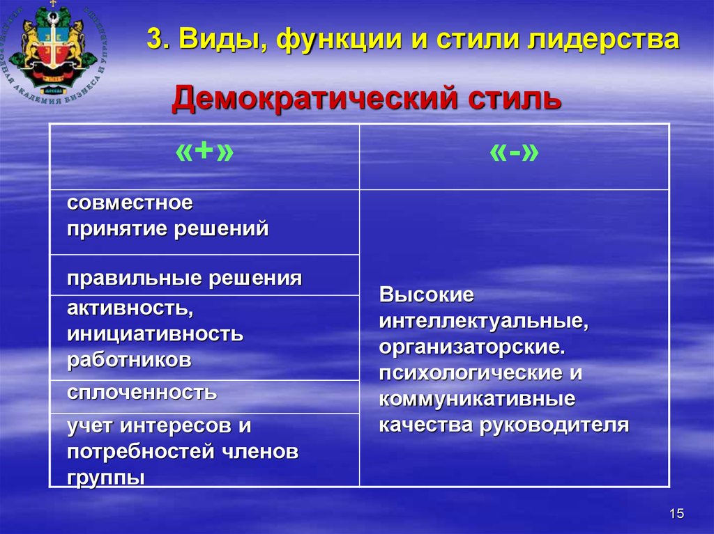 Плюсы Демократического Стиля Педагогического Общения