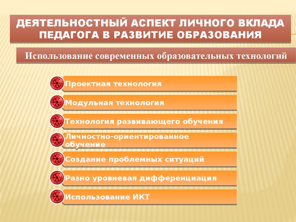 Деятельностный аспект личного вклада в развитие образования. Деятельный аспект личного вклада педагога в развитие образования. Деятельностный аспект это. Аспекты педагогической технологии.