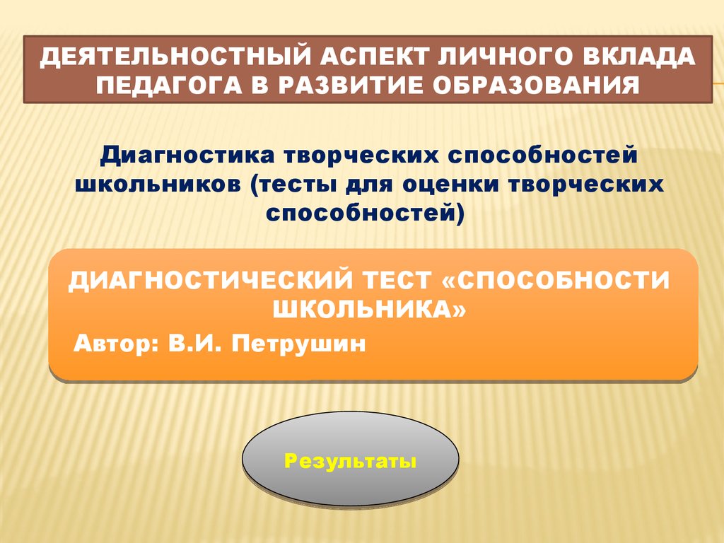 Деятельностный аспект личного вклада в развитие образования