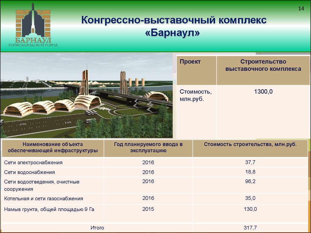 Ооо союз проект барнаул