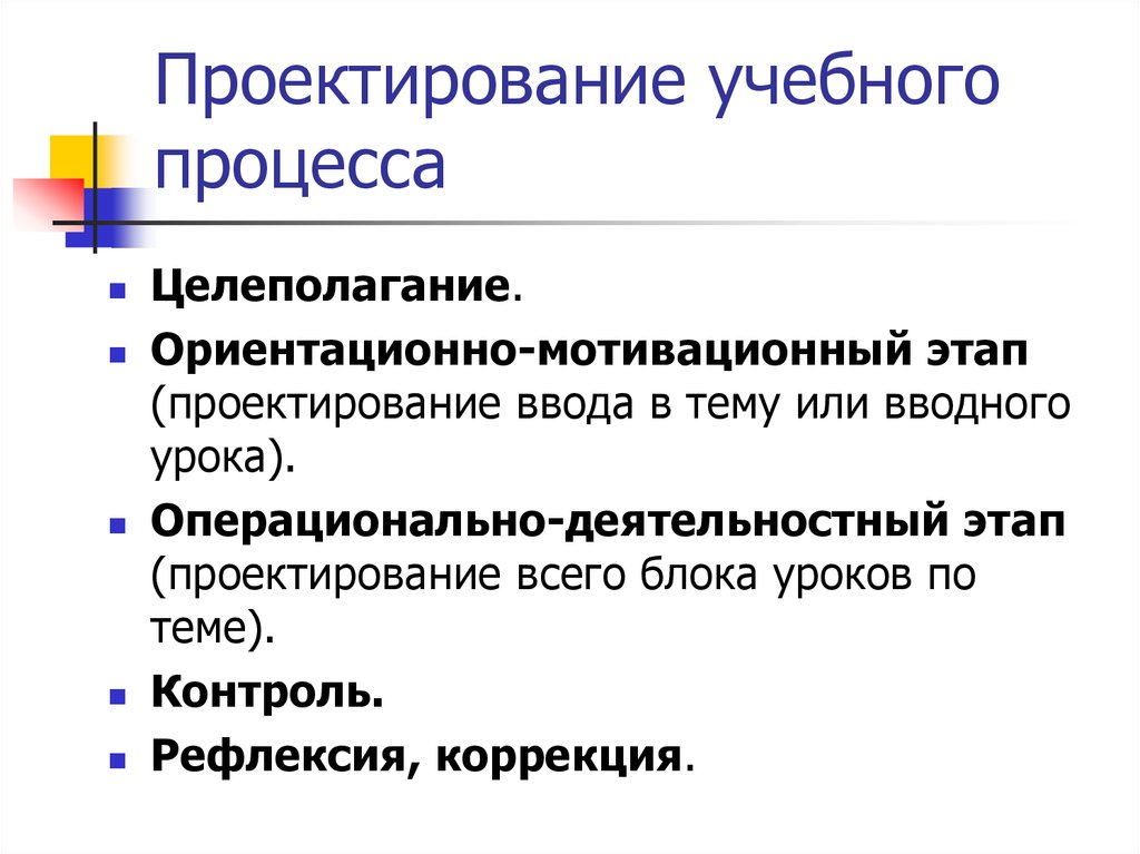 Образовательный этап. Проектирование образовательного процесса. Проектирование педагогического процесса. Процесс проектирования образовательного процесса. Процесс проектирования образовательного процесса шпаргалка.