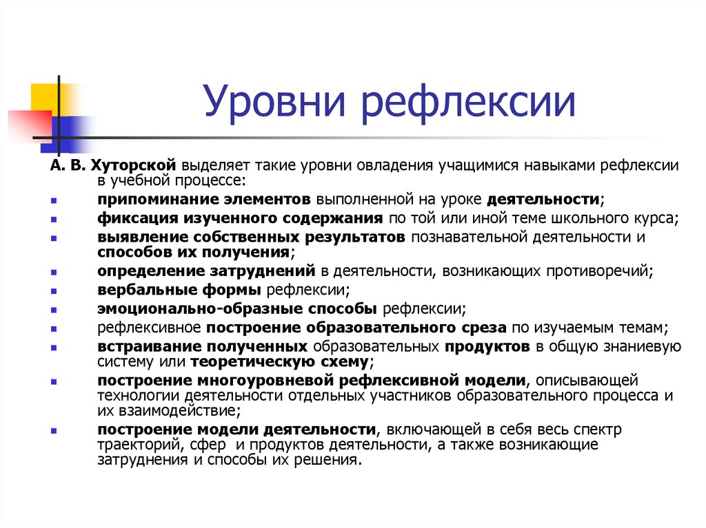 Характеристики рефлексии. Рефлексия это в педагогике. Уровни рефлексии педагога. Рефлексивный уровень в педагогике. Формы проведения рефлексии.