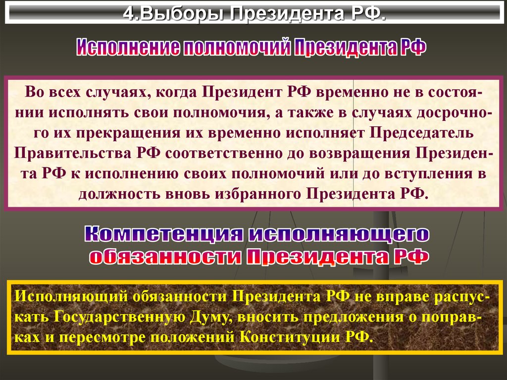 Перед вновь избранным. Президент исполняет свои полномочи. Президент прекращает исполнение полномочий досрочно в случае. Свои полномочия. Полномочия президента РФ прекращаются досрочно в случаях.