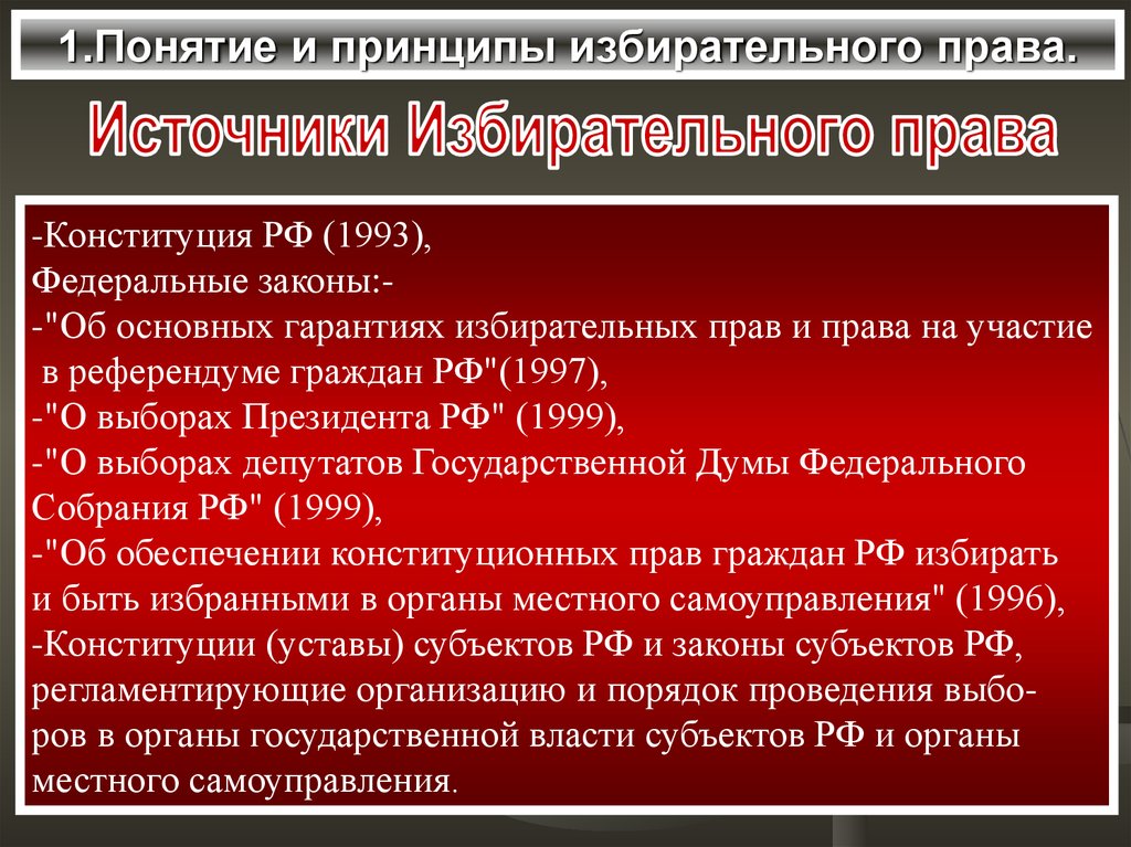 Фз об основных избирательных правах. Принципы избирательного права. Понятие и принципы избирательного права. Принципы избирательного права в РФ. Принципы избирательного права в Конституции РФ.