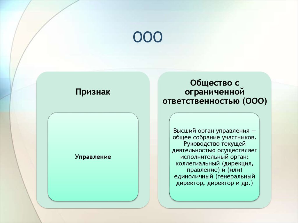 К хозяйственным обществам не относятся