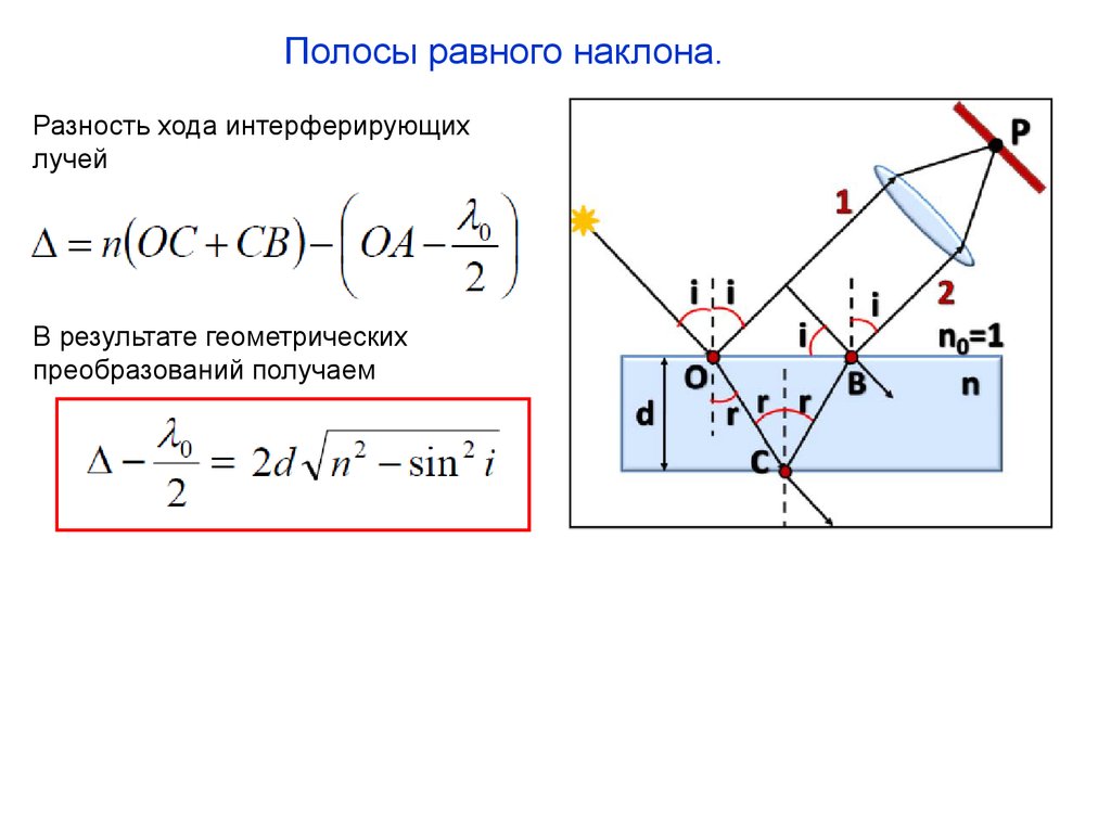 Разность хода. Полосы равного наклона разность хода. Разность хода интерферирующих лучей. Геометрическая разность хода интерферирующих.