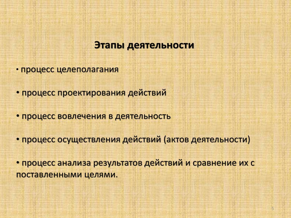 Установите последовательность процесса целеполагания проекта