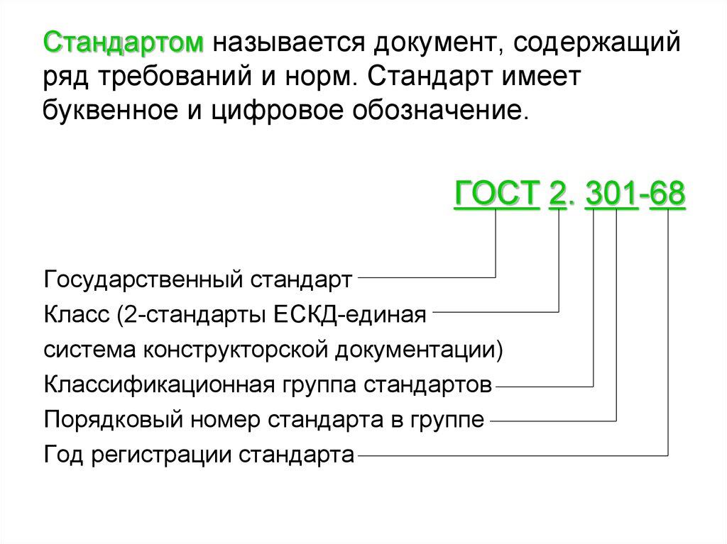 Стандарт г. Буквенно-цифровые обозначения. Обозначение стандартов ЕСКД. Класс стандарты ЕСКД. Пример обозначения стандарта ЕСКД.