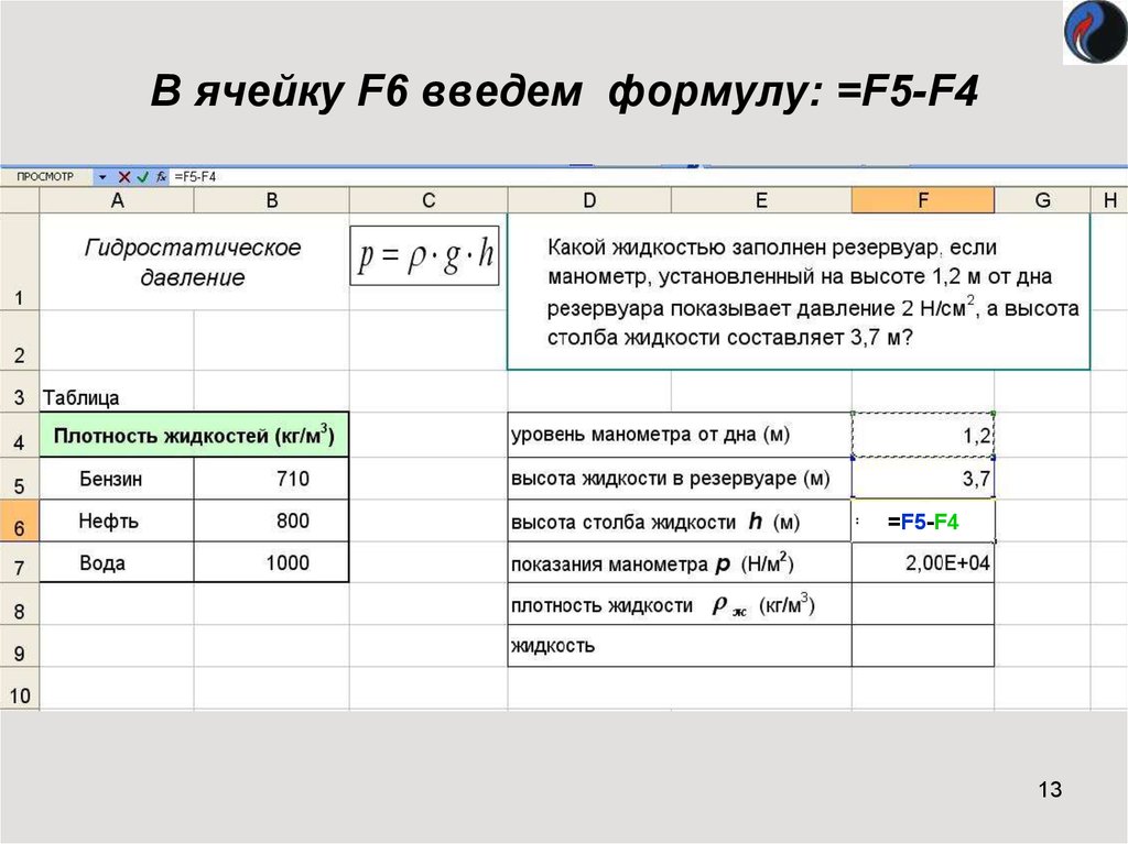 Формула f 1 d 5 электронной таблицы. Ввод в ячейку формулы. Табличный процессор MS excel презентация. Как ввести формулу в ячейку. Excel f4 в формуле.