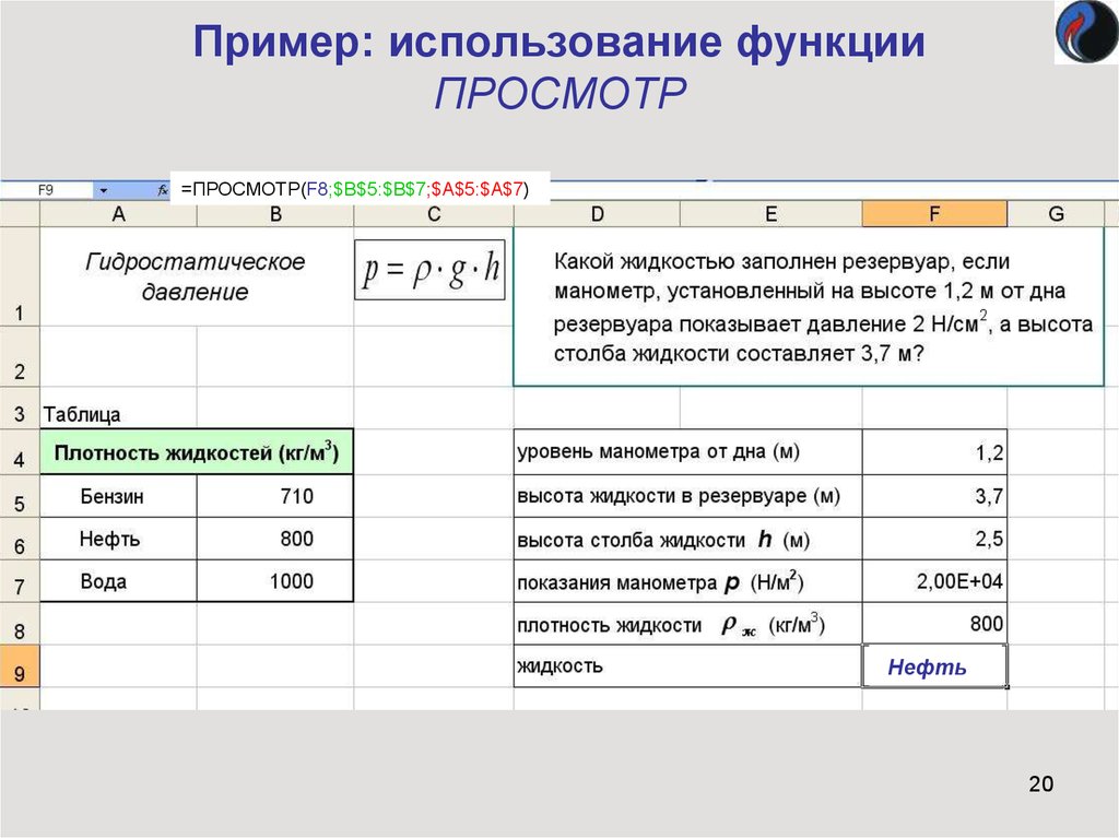 Что можно отнести к аналитическим функциям excel