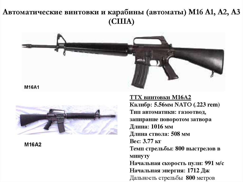 Винтовка м 14 схема