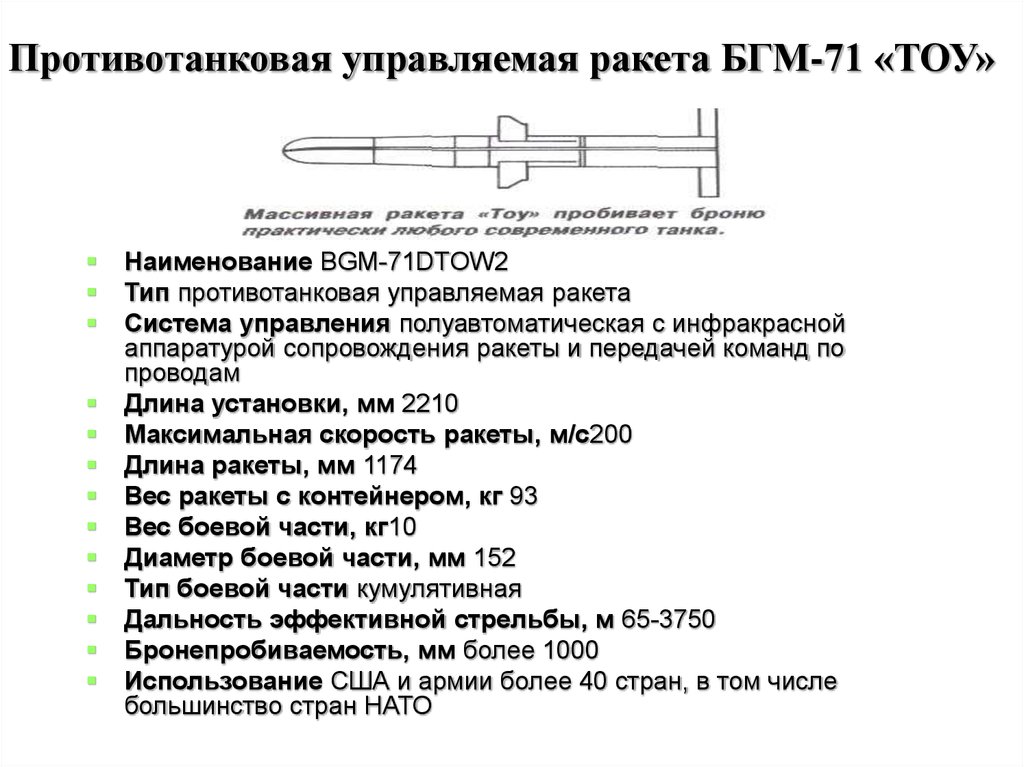 Противотанковая управляемая ракета БГМ-71 «ТОУ»