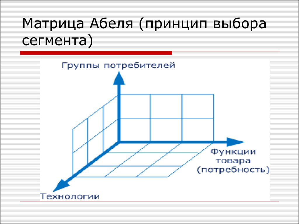 Схема абеля является