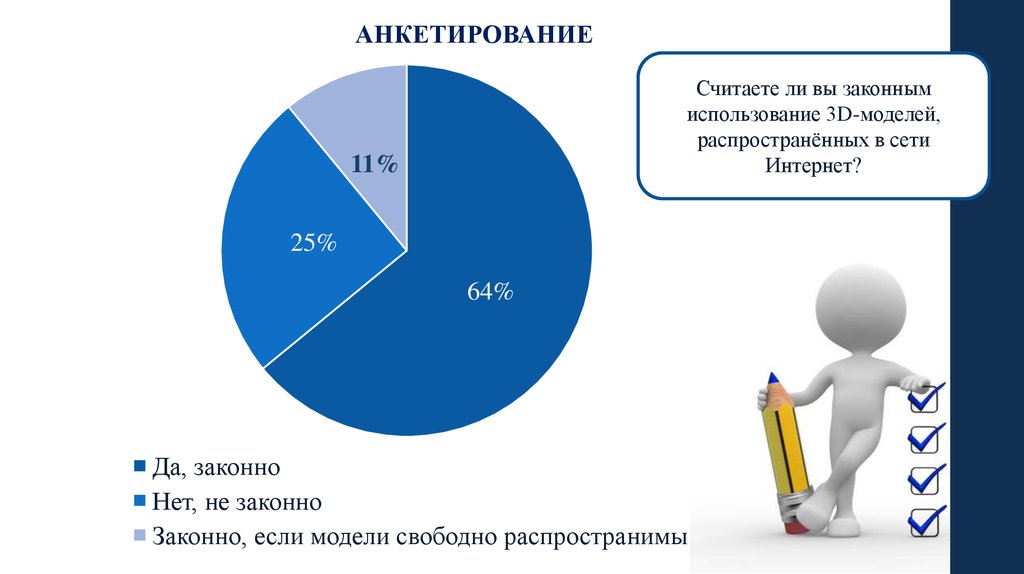 3 анкетирование. Слайд анкетирование. Опрос слайд для презентации. Анкетирование принтер.