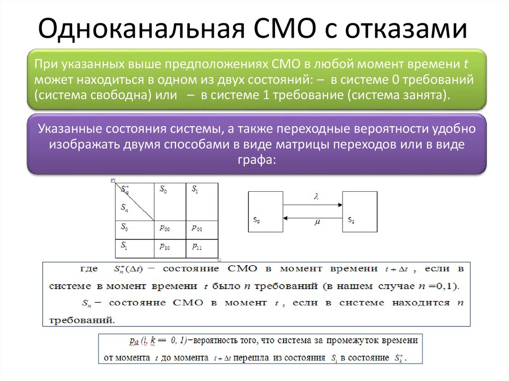 Выше указанное. Системы массового обслуживания с отказами. Одноканальная смо с отказами. Граф состояний одноканальной смо с отказом. Схема одноканальной смо с ожиданием.