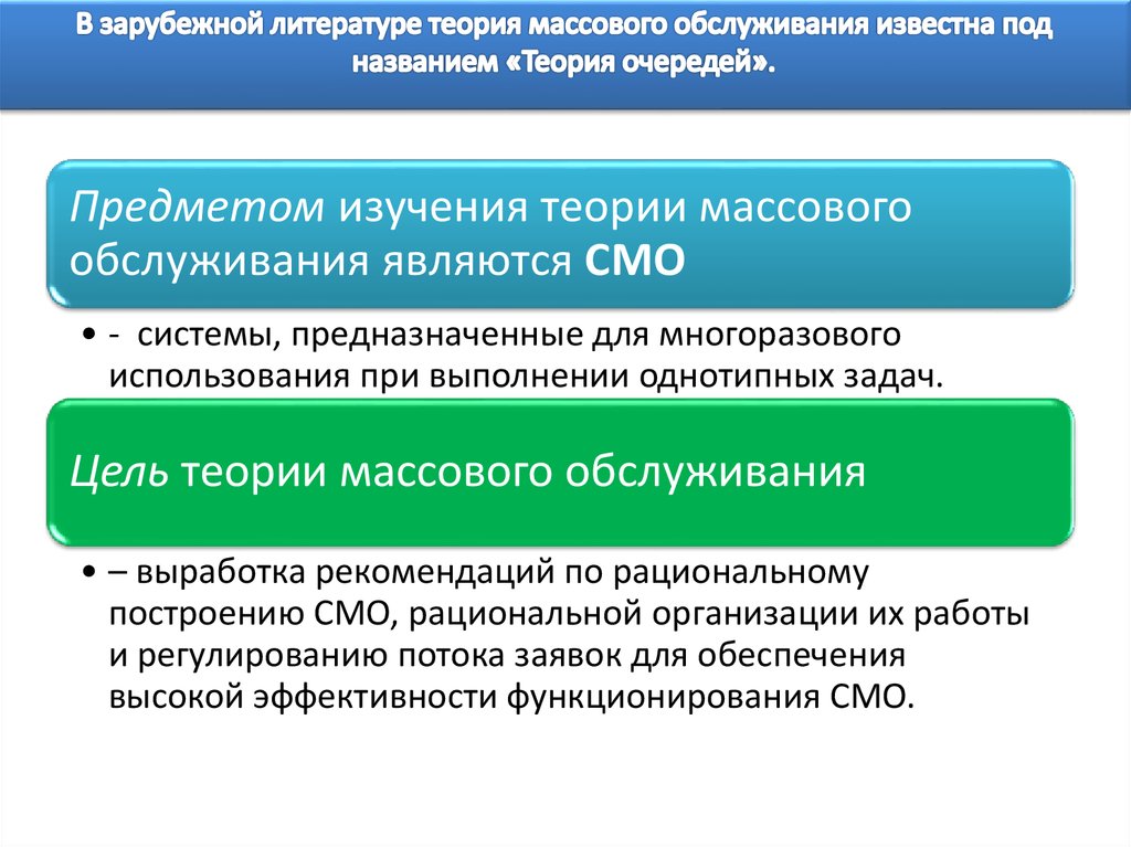 Курсовая работа: Разработка модели теории массового обслуживания