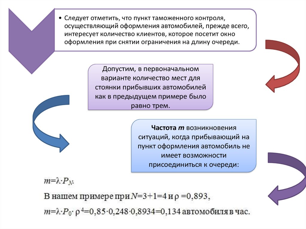 конспект