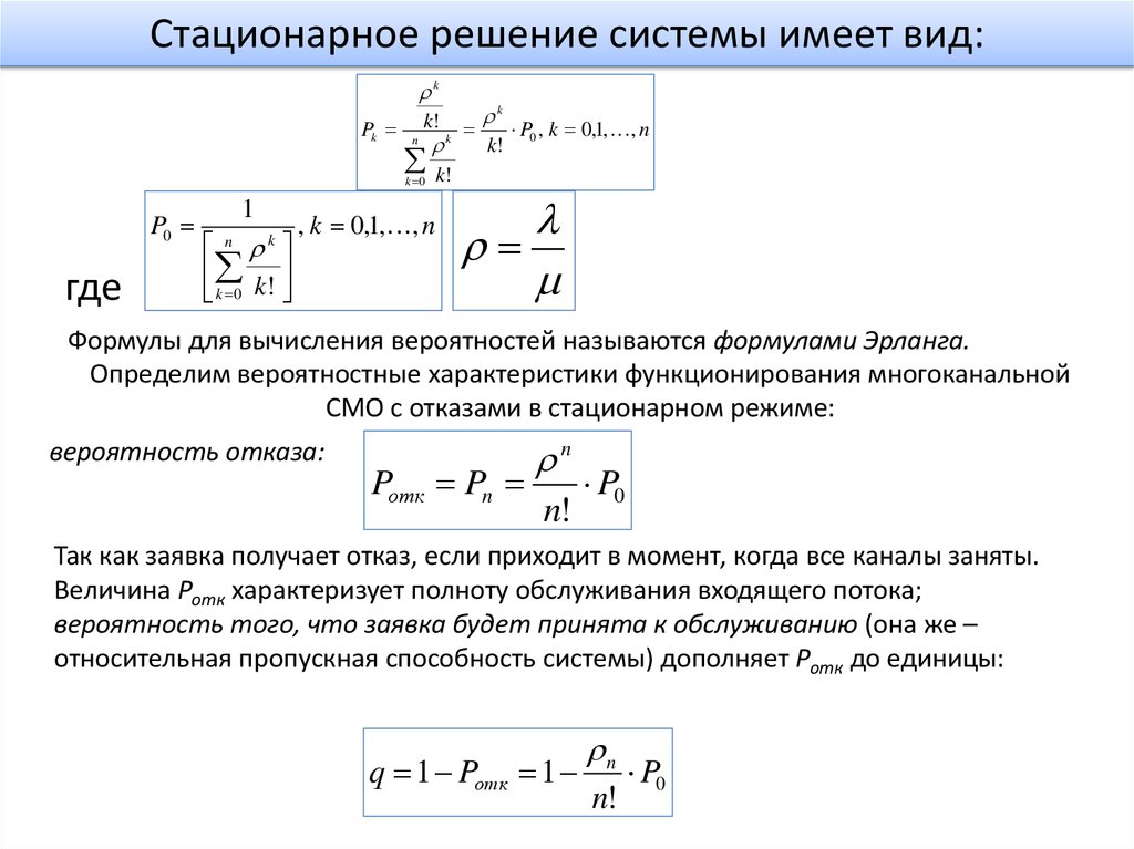 Показатели смо