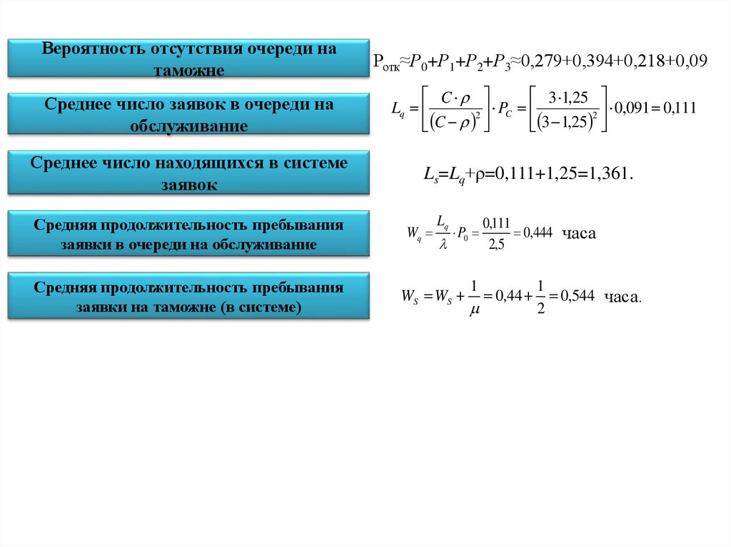 pdf big data analytics with r