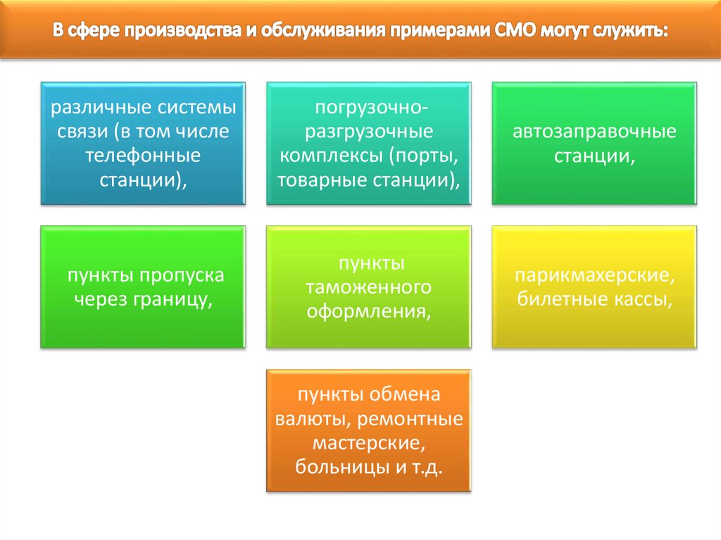 online risk assessment in people with