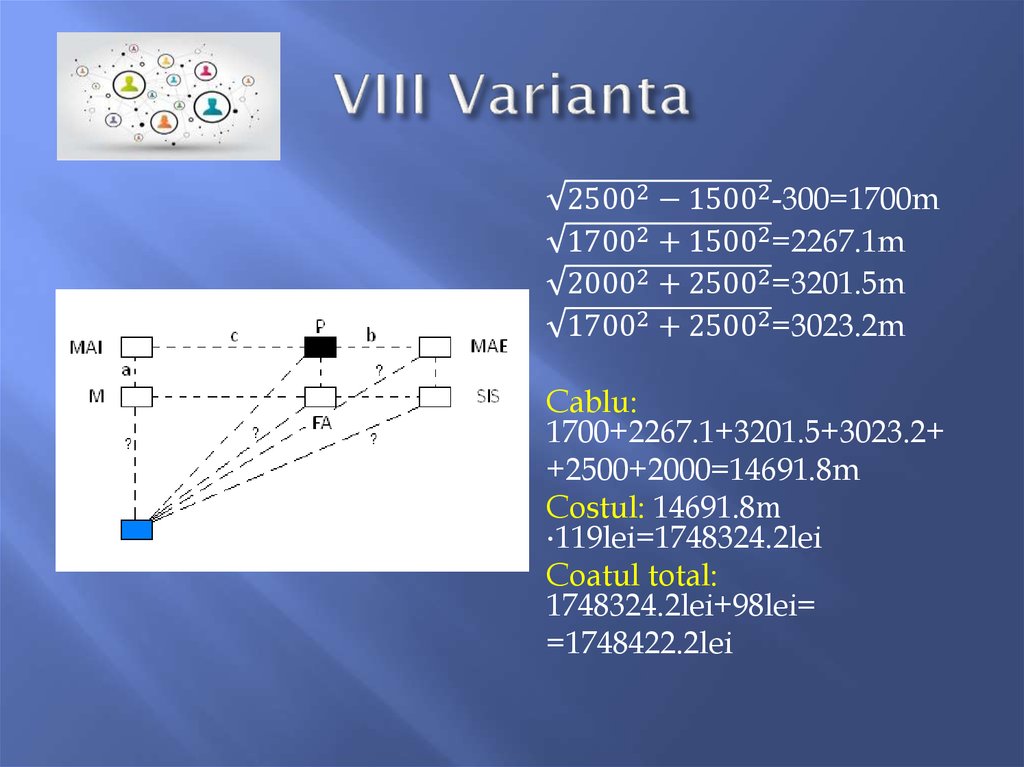 VIII Varianta