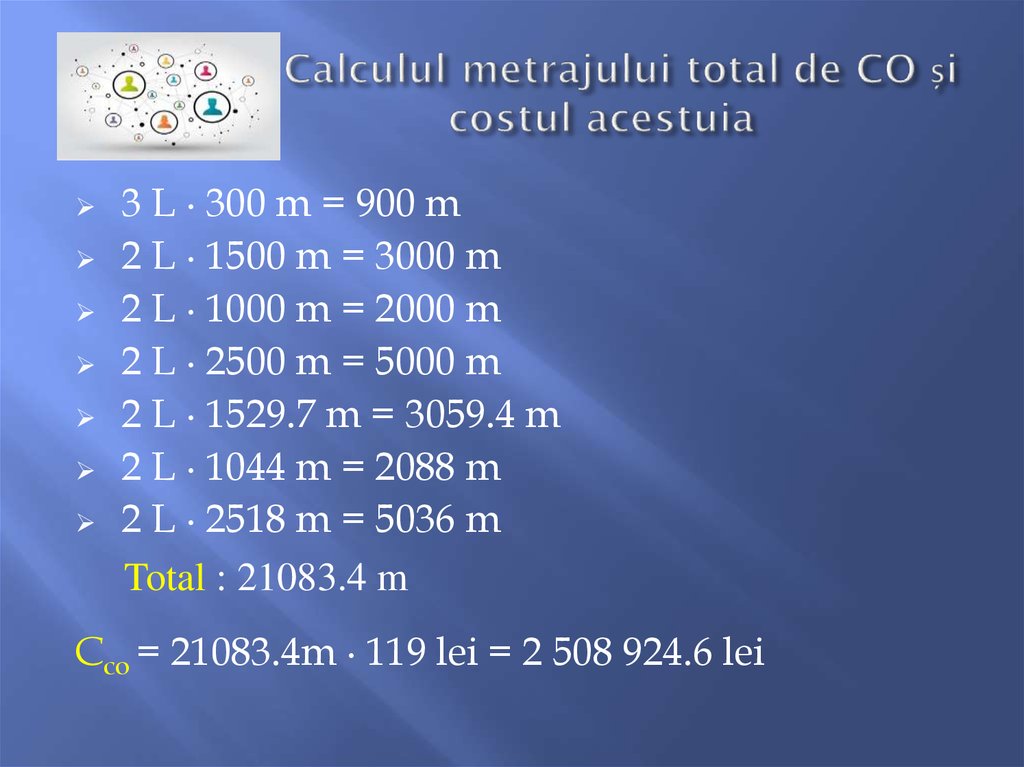 Calculul metrajului total de CO și costul acestuia