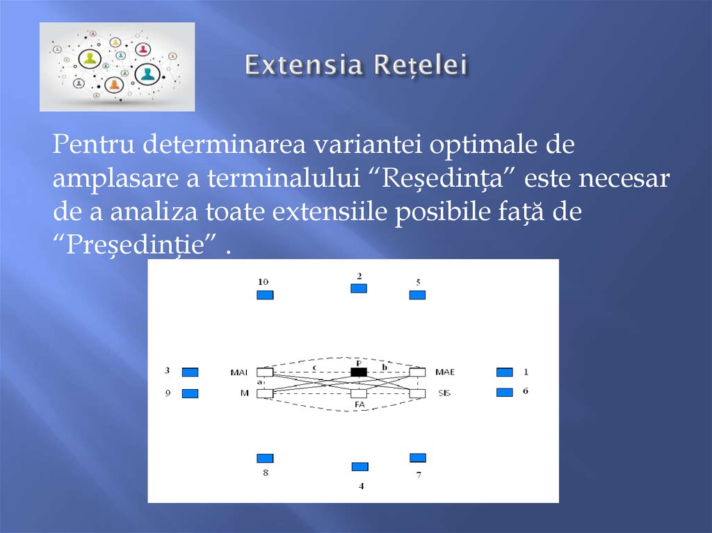 Extensia Rețelei
